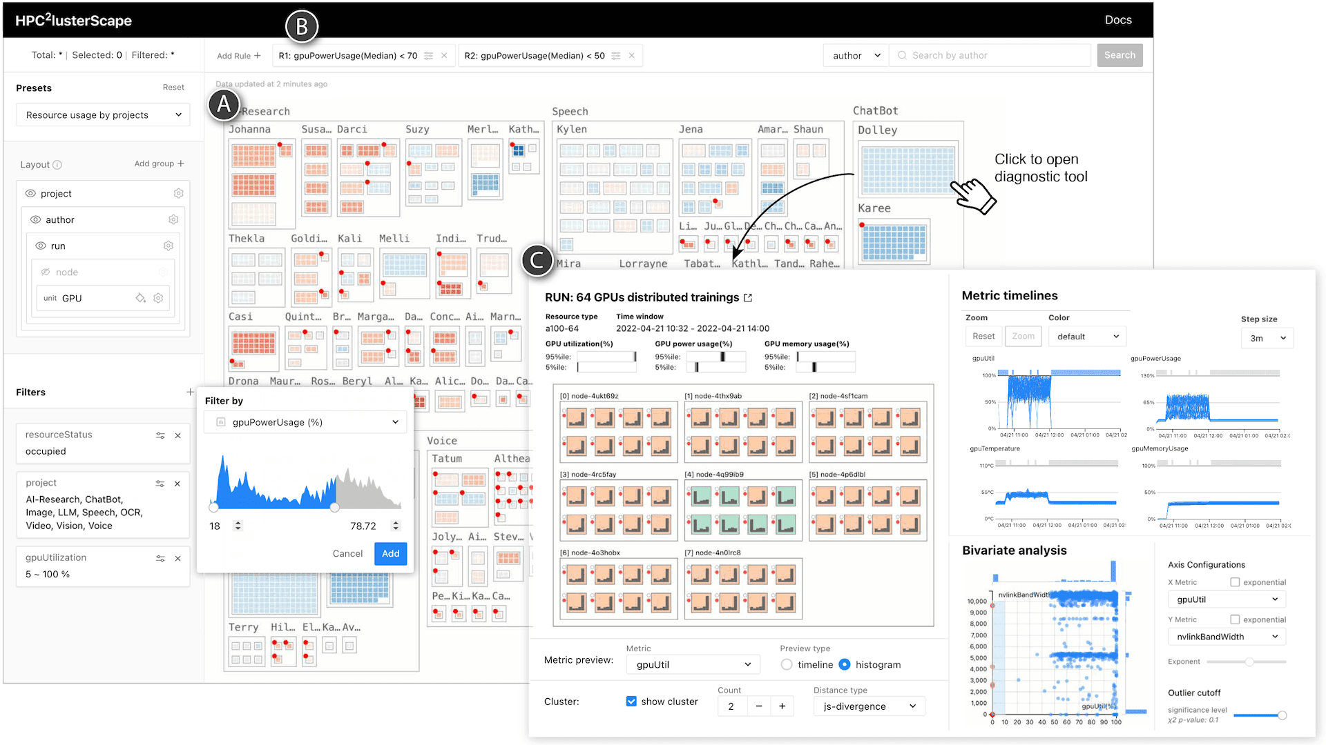 HPCClusterScape: Increasing Transparency and Efficiency of Shared High-Performance Computing Clusters for Large-scale AI Models thumbnail