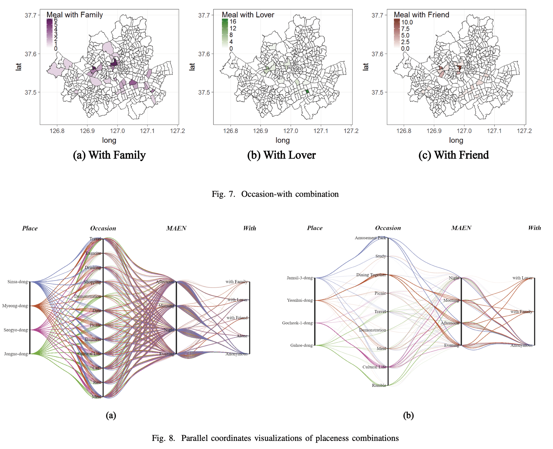 Extracting Placeness from Social Media: an Ontology-Based System thumbnail